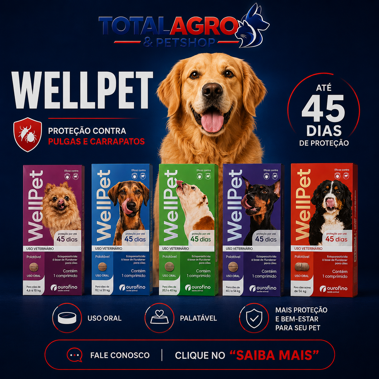 Antipulgas WellPet